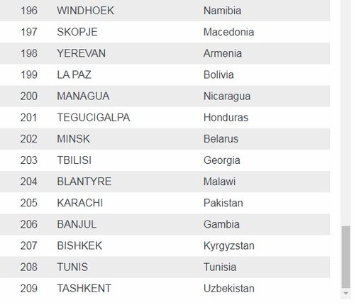 2024年香港6合资料|探索未知的奇妙世界_海外款.5.188 2024年香港6合资料|探索未知的奇妙世界_海外款.5.188