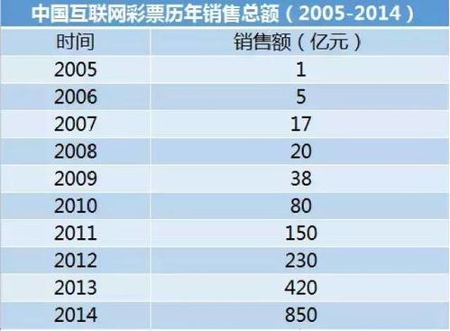 2023年澳门天天开彩免费记录|系统分析解释落实_Max.7.925