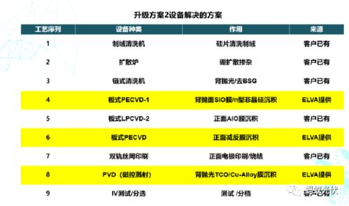 62827ccm澳门新开奖结果查询|热点问题的深入讨论与解答_扩展版.2.849