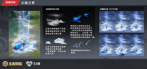 澳图49资料库|探索生活中的小奇迹_极限版ISHOP.8.475