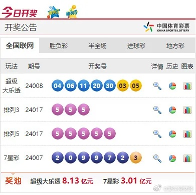 港澳彩app|广泛的解释落实方法分析_典藏集.7.633