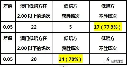 港澳彩app|广泛的解释落实方法分析_典藏集.7.633 港澳彩app|广泛的解释落实方法分析_典藏集.7.633