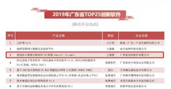 今晚澳门开特马开|科学数据解释落实_优惠版.3.935