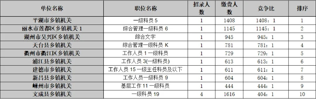 王中王资料大全中144期|多方面的支持计划与实施_LT.8.383