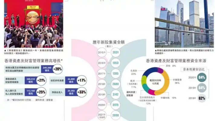 7777788888新香港中|多元化方案执行策略_参与版.9.976