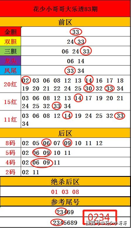 118图库彩图资料大全图库|统计研究解释落实_半成制.8.644 118图库彩图资料大全图库|统计研究解释落实_半成制.8.644