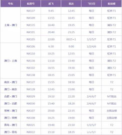大众网官网澳门今晚开奖结果|广泛的解释落实支持计划_自在版.8.98