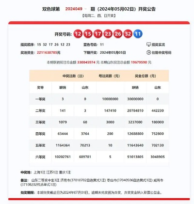 2024新澳天天开彩正版资料|权威数据解释落实_苹果.8.138