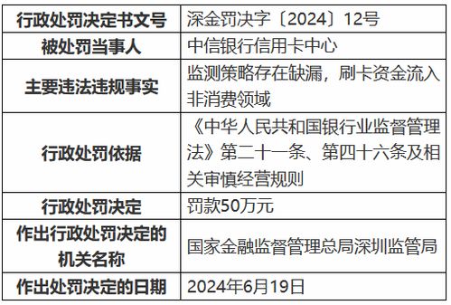 2024新澳历史开奖记录今天查询|解析机构预测的实施策略_进修版.2.319 2024新澳历史开奖记录今天查询|解析机构预测的实施策略_进修版.2.319