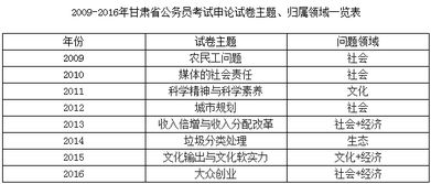 三期内必出特一肖100|探讨2024年的新方法与趋势_保养版.7.982