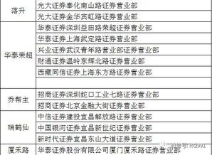 7777788888精选一注|准确资料解释落实_和谐版.4.707 7777788888精选一注|准确资料解释落实_和谐版.4.707