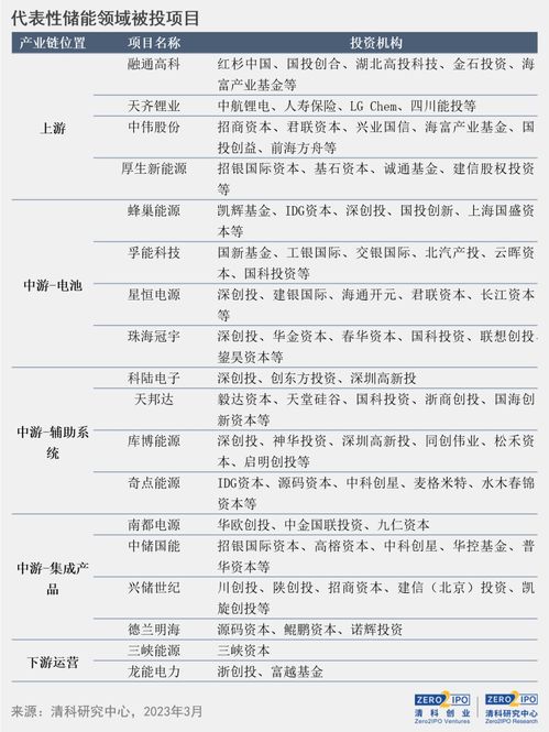 澳门三肖三码三期必开码什么|最新研究解释落实_试探版.4.973