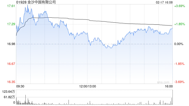 新澳门基本走势图开奖结果|深度解答解释落实_嵌入款.0.602