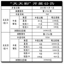 澳门彩天天一码一肖|涵盖了广泛的解释落实方法_UHD版.3.128
