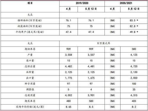 2024年资料免费大全|定性分析解释落实_顶级款.5.541 2024年资料免费大全|定性分析解释落实_顶级款.5.541
