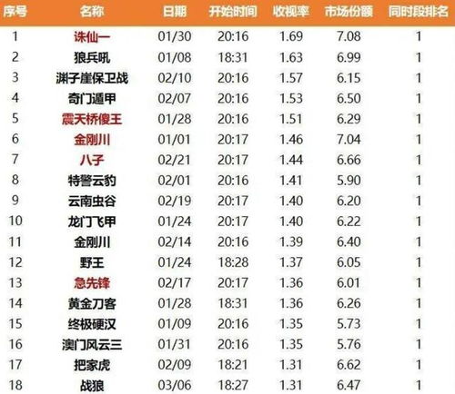 白小姐三肖三码必中生肖图|诠释解析落实_FHD品.7.643 白小姐三肖三码必中生肖图|诠释解析落实_FHD品.7.643