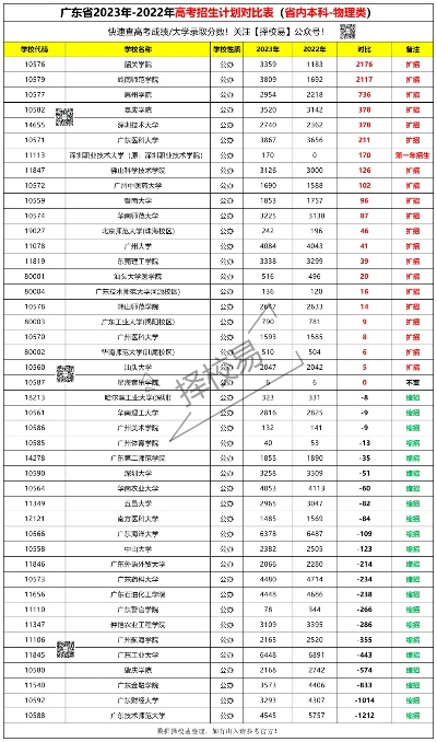 2023澳门一码一肖中奖|决策资料解释落实_Notebook.3.795