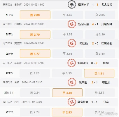 62827澳彩资料2024年最新版|可靠研究解释落实_弹性款.2.313 62827澳彩资料2024年最新版|可靠研究解释落实_弹性款.2.313