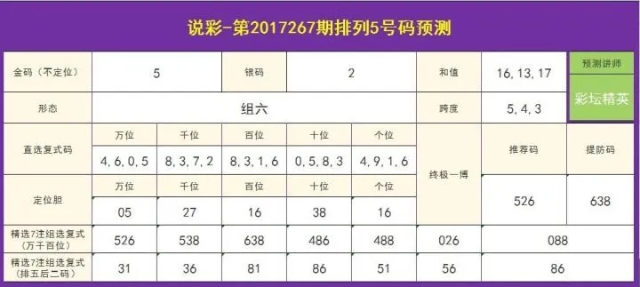 澳门6合倍率表|实地解答解释落实_探险型.8.487