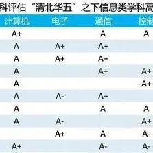 2024年正版资料免费大全挂牌|预测解答解释落实_顶级版.6.637
