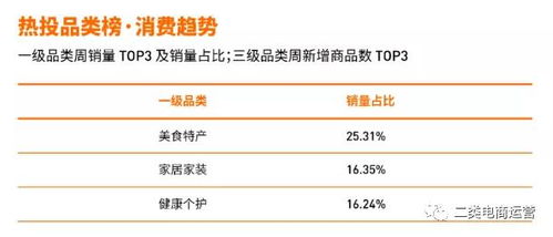 新澳精准资料期期精准24期使用方法|最新数据解释落实_3DM6.837