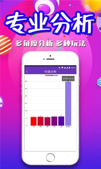 官家婆精准资料免费大全花期|奇妙探索科技新趋势_超清版2.585