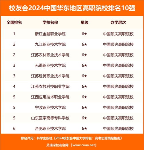 旧澳门2024历史开奖记录查询表|独家资源分享助你成长_传统集.0.843