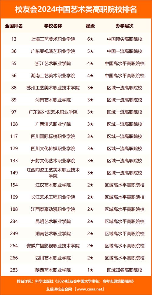 旧澳门2024历史开奖记录查询表|独家资源分享助你成长_传统集.0.843 旧澳门2024历史开奖记录查询表|独家资源分享助你成长_传统集.0.843