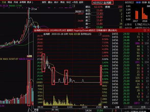 澳门出特综合走势图|奇妙探索科技新趋势_随意款.9.580