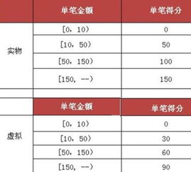 新澳门近30期开奖号码|优质信息尽在掌握_钻石品.2.339