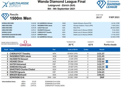 新澳门近30期开奖号码|优质信息尽在掌握_钻石品.2.339 新澳门近30期开奖号码|优质信息尽在掌握_钻石品.2.339