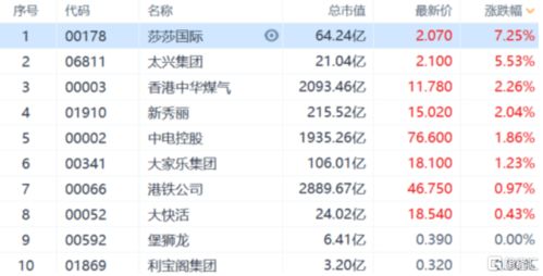 新澳门近30期开奖号码|优质信息尽在掌握_钻石品.2.339 新澳门近30期开奖号码|优质信息尽在掌握_钻石品.2.339