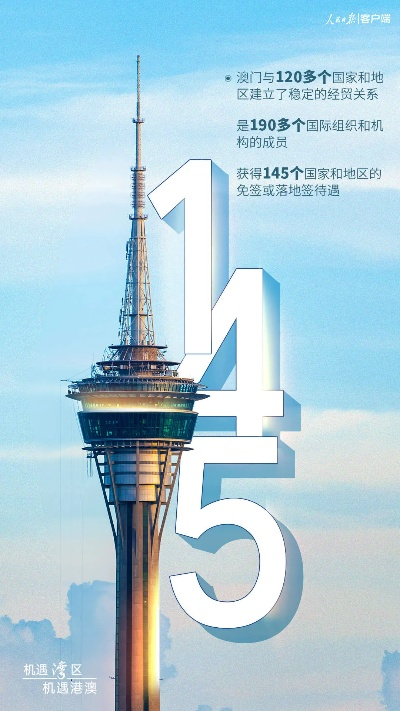 澳门一码一码100准确|探索城市发展新机遇_Gold.5.483 澳门一码一码100准确|探索城市发展新机遇_Gold.5.483