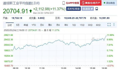 新澳六开合历史记录走势如何|探讨国产化对解答的影响_订阅版.5.514