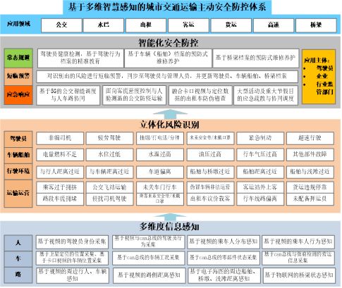 2024新奥门正版资料查询|系统解答解释落实_轻盈版.1.555