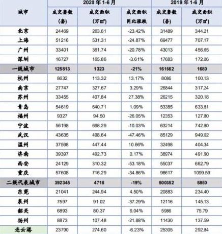 黄大仙三肖三码必中肖|深入数据解释落实_经典版SSIP.2.446 黄大仙三肖三码必中肖|深入数据解释落实_经典版SSIP.2.446