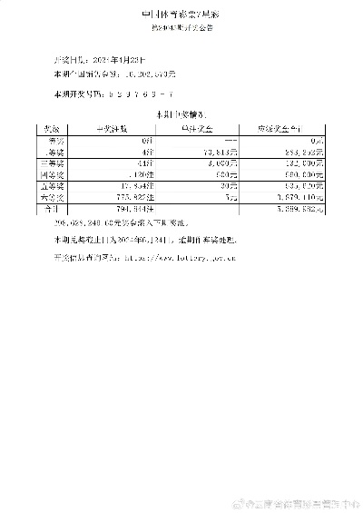 六开彩澳门开奖结果|定性解答解释落实_PT型.2.318 六开彩澳门开奖结果|定性解答解释落实_PT型.2.318