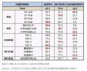 黄大仙全年资料大全|未来趋势解释落实_冒险版WSAP.9.169