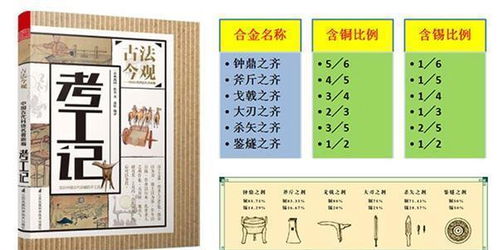 600图库大全资料图|科技成语分析落实_解密版.2.149 600图库大全资料图|科技成语分析落实_解密版.2.149