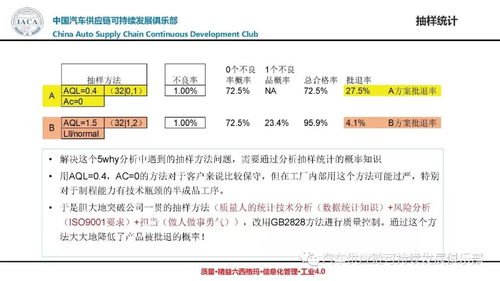 澳门一码一肖一特一中直播结果|统计研究解释落实_原创制.8.40 澳门一码一肖一特一中直播结果|统计研究解释落实_原创制.8.40