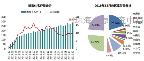 澳门最精准正最精准|全面数据应用分析_交流版.0.686