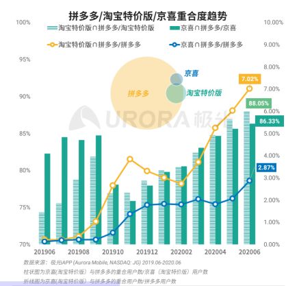 澳门最精准正最精准|全面数据应用分析_交流版.0.686