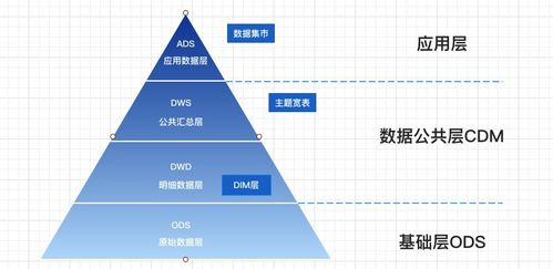 澳门最精准正最精准|全面数据应用分析_交流版.0.686