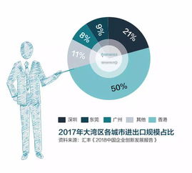 2024港澳彩精准内部码料|探索新兴趋势与精彩故事_C版.8.239
