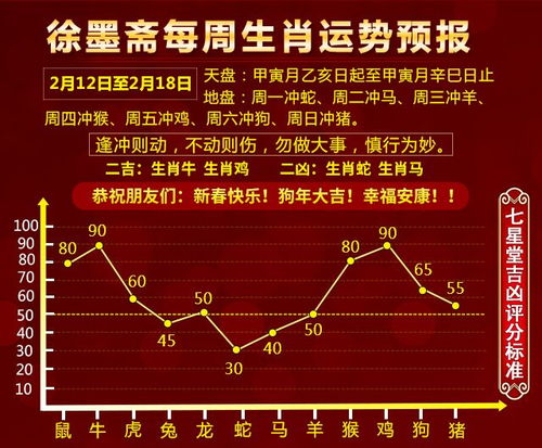 澳门生肖走势图精准|实证解答解释落实_简易制.1.818