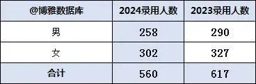 2024香港开奖记录|前沿解答解释落实_体育版.0.560
