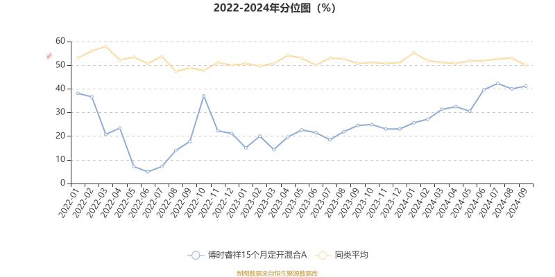 2024香港开奖记录|前沿解答解释落实_体育版.0.560