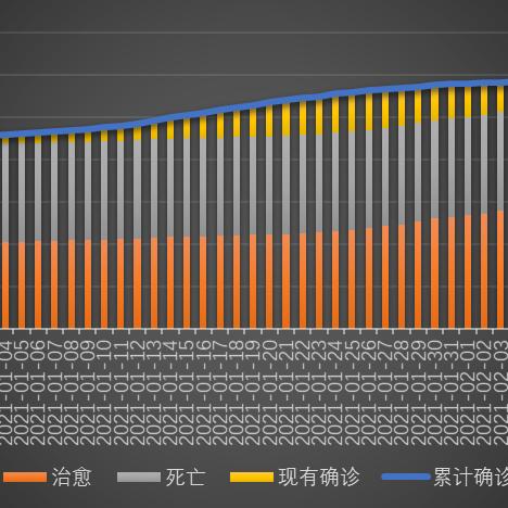 澳门一码中精准一码的投注技巧分享|探索新兴趋势与生活智慧_视频集.4.859