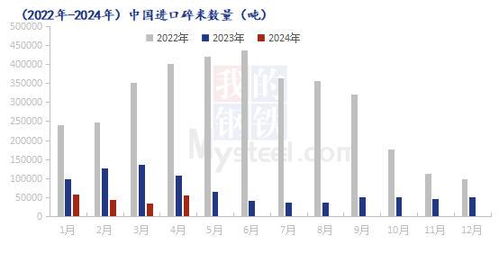 2024年新澳开奖结果公布|统计数据解释落实_灵敏款.8.991