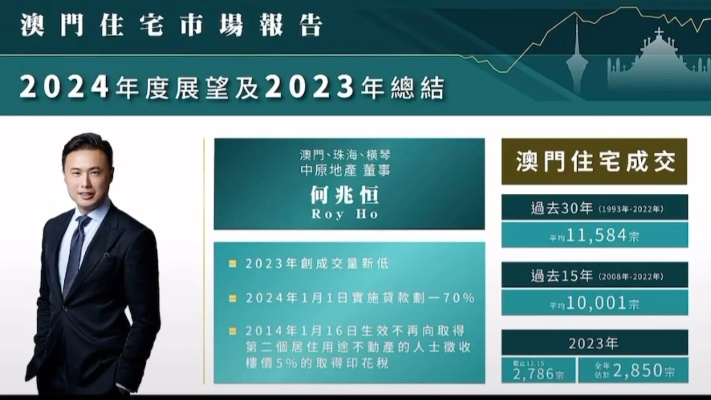 新澳精准资料免费提供2024澳门|国产化作答解释落实_转变集.8.957